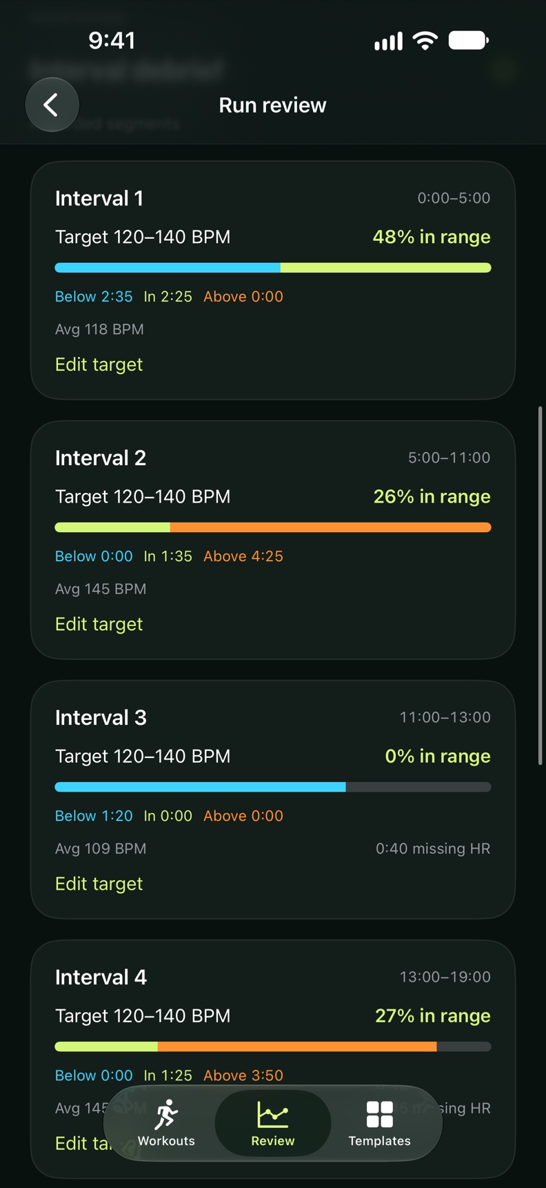 Interval review showing individual BPM targets and time below, within and above target.