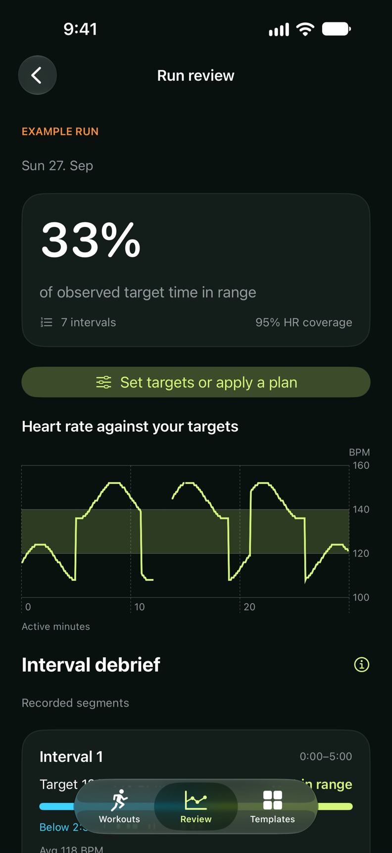 RunDebrief run review: an example heart-rate chart, target band and interval breakdown.
